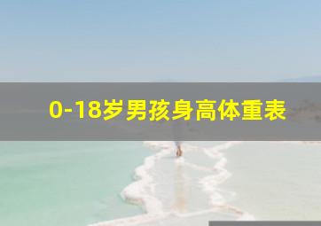 0-18岁男孩身高体重表