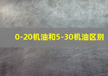 0-20机油和5-30机油区别