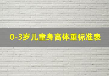 0-3岁儿童身高体重标准表