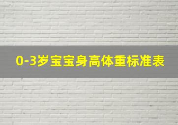 0-3岁宝宝身高体重标准表