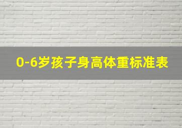 0-6岁孩子身高体重标准表