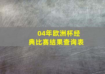 04年欧洲杯经典比赛结果查询表