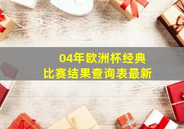 04年欧洲杯经典比赛结果查询表最新