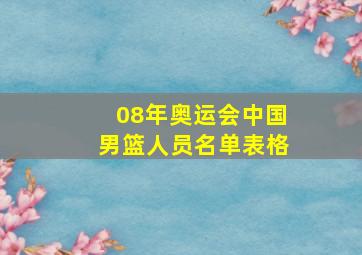 08年奥运会中国男篮人员名单表格