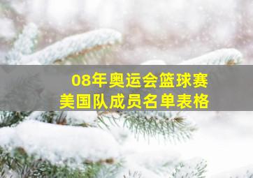 08年奥运会篮球赛美国队成员名单表格