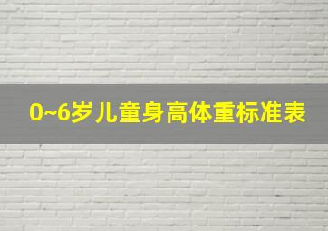 0~6岁儿童身高体重标准表