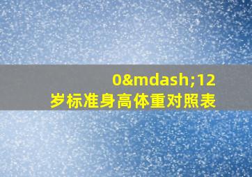 0—12岁标准身高体重对照表