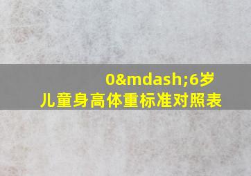 0—6岁儿童身高体重标准对照表