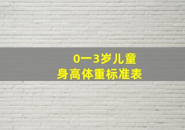 0一3岁儿童身高体重标准表