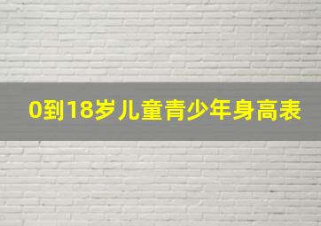 0到18岁儿童青少年身高表