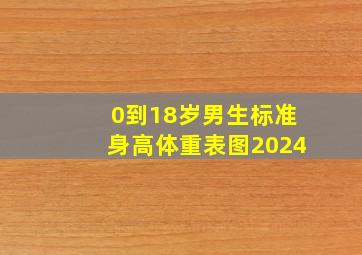 0到18岁男生标准身高体重表图2024