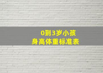 0到3岁小孩身高体重标准表