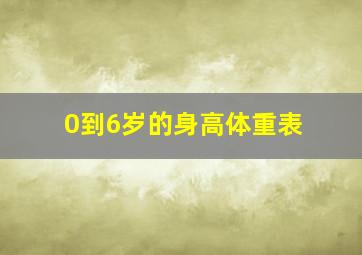 0到6岁的身高体重表