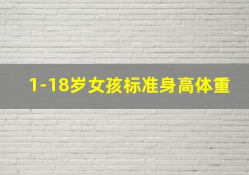 1-18岁女孩标准身高体重