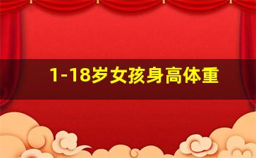 1-18岁女孩身高体重