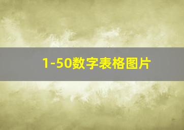 1-50数字表格图片