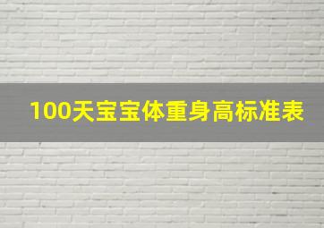 100天宝宝体重身高标准表