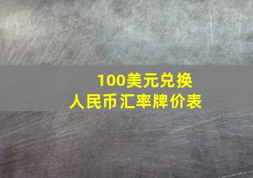 100美元兑换人民币汇率牌价表