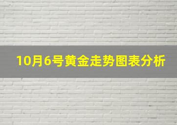 10月6号黄金走势图表分析