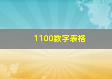 1100数字表格