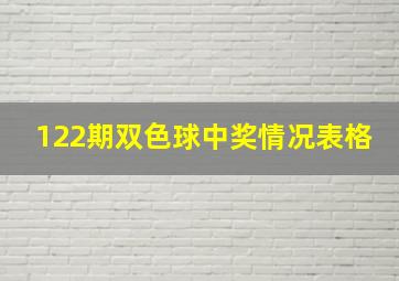 122期双色球中奖情况表格