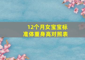 12个月女宝宝标准体重身高对照表