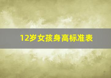 12岁女孩身高标准表