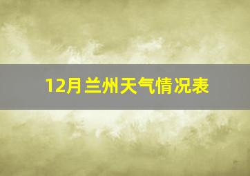 12月兰州天气情况表