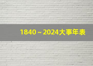 1840～2024大事年表