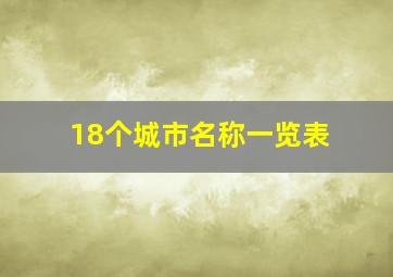 18个城市名称一览表