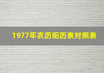 1977年农历阳历表对照表