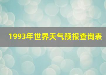 1993年世界天气预报查询表