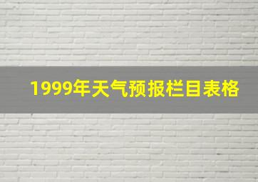 1999年天气预报栏目表格