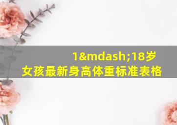 1—18岁女孩最新身高体重标准表格