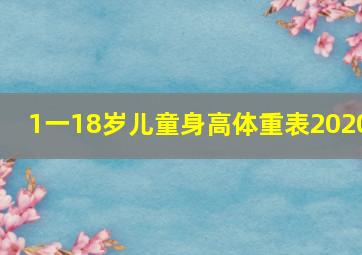 1一18岁儿童身高体重表2020