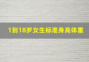 1到18岁女生标准身高体重