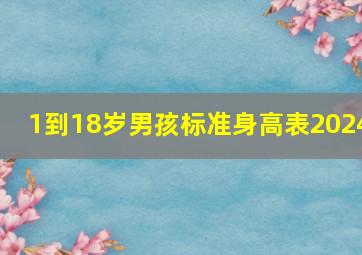 1到18岁男孩标准身高表2024