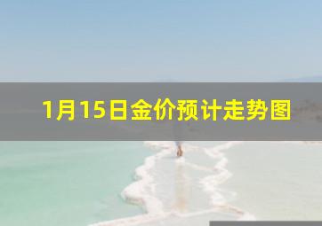 1月15日金价预计走势图