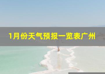 1月份天气预报一览表广州