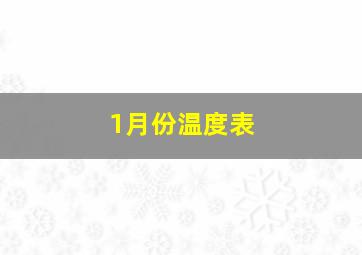 1月份温度表