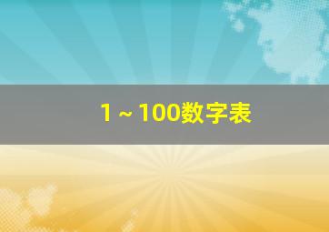 1～100数字表