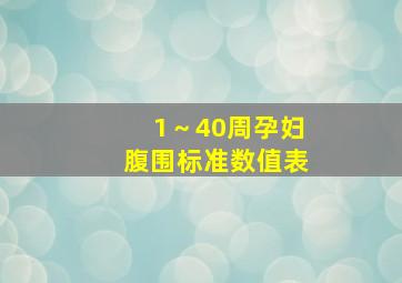 1～40周孕妇腹围标准数值表