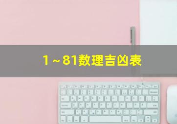 1～81数理吉凶表