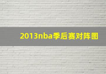 2013nba季后赛对阵图