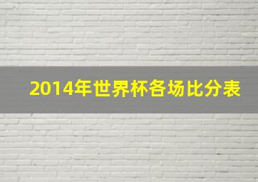 2014年世界杯各场比分表