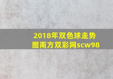 2018年双色球走势图南方双彩网scw98