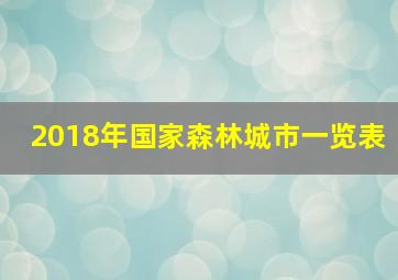 2018年国家森林城市一览表