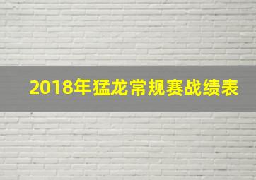 2018年猛龙常规赛战绩表