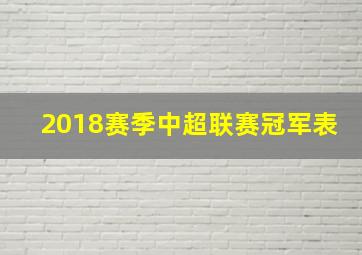 2018赛季中超联赛冠军表