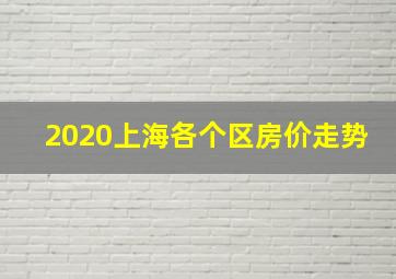 2020上海各个区房价走势